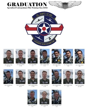 SUPT Class 17-01 set to graduate