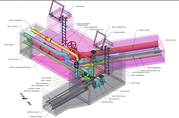 An isometric rendering of a utilidor, a large underground concrete duct that has multiple utilities inside. The concept is to keep utilities together in one structure to facilitate future operation and maintenance in an environmental climate that has frozen ground nine months of the year. The use of the utilidor provides year-round access and also minimizes the potential of frozen lines, which can occur with direct buried utilities.