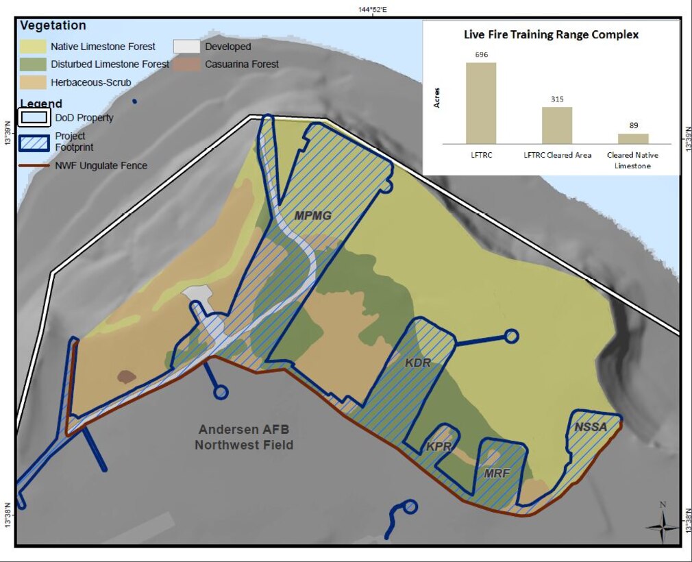 These diagrams offer a further in-depth look towards the build-up, explaining locations, restrictions, and the benefits the build-up will have on Guam.