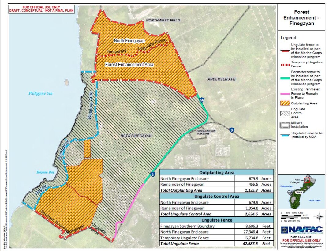 These diagrams offer a further in-depth look towards the build-up, explaining locations, restrictions, and the benefits the build-up will have on Guam.