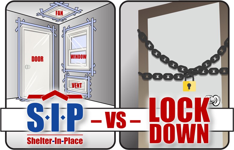 The difference between Shelter-In-Place and Lockdown