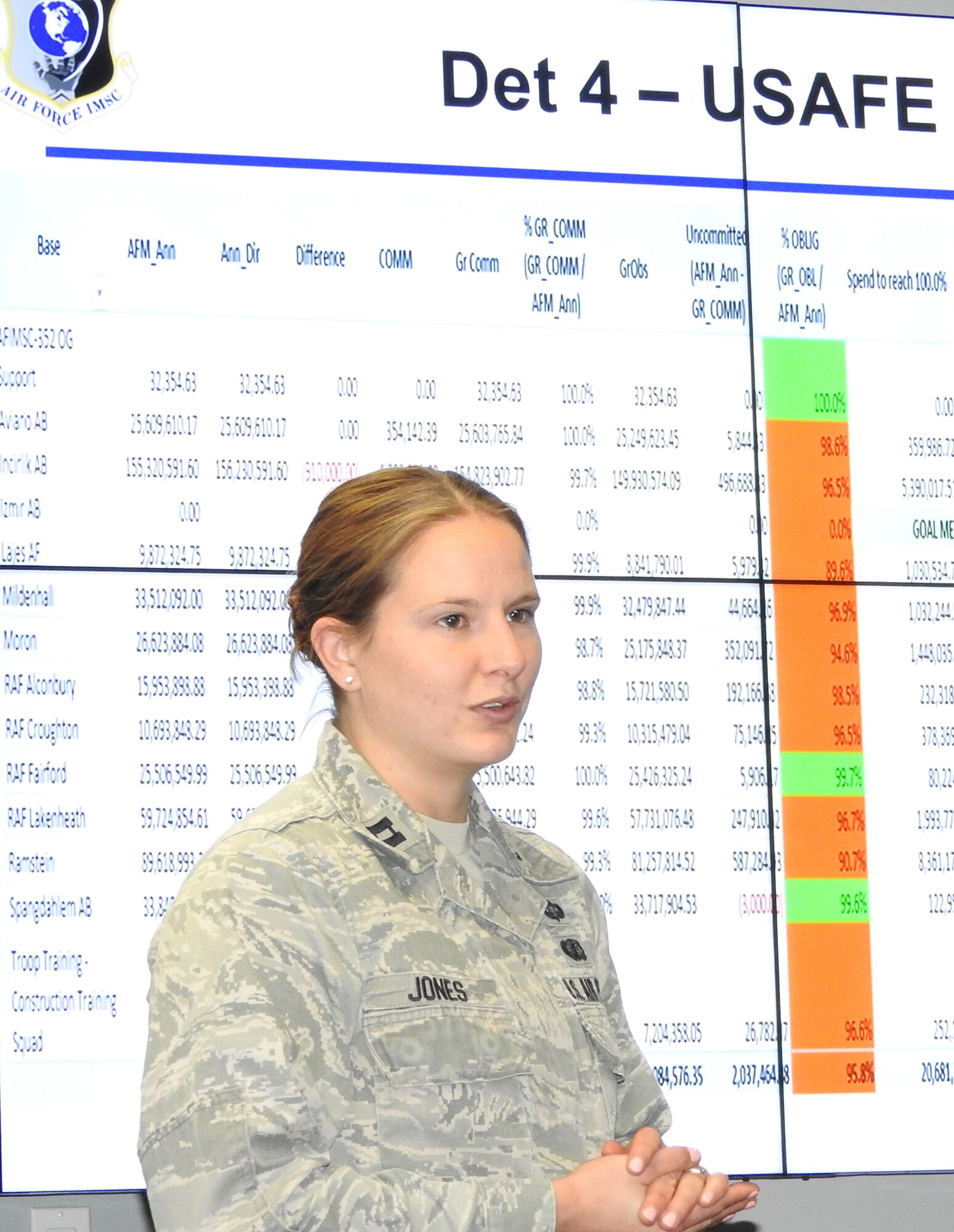 Capt Jones updates war room