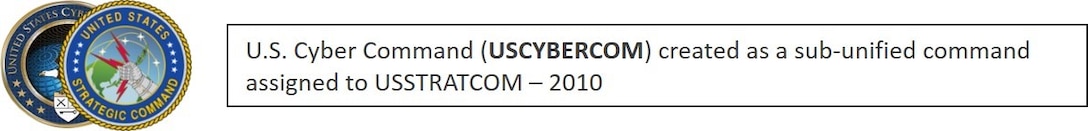 Graphics showing the organizational history of USCYBERCOM.