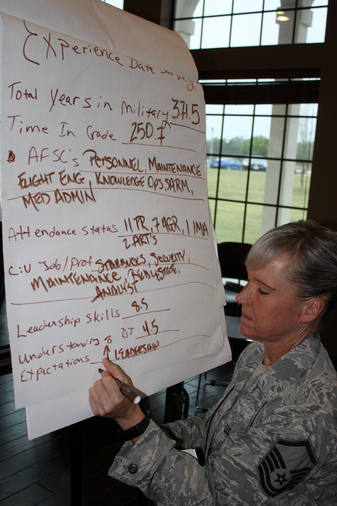 Master Sgt. Erin Bush, co-instructor during the 340th Flying Training Group-hosted Air Force Reserve Command Senior Noncommissioned Officer Leadership Course