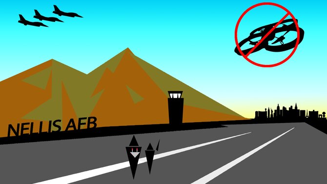 In the state of Nevada, it is illegal to operate a drone within five miles of a towered airport without permission from that tower's air traffic control personnel. That means, most of the Las Vegas strip is off-limits because of McCarran International Airport's close proximity and most of North Las Vegas is off-limits because of Nellis Air Force Base's close proximity. (U.S. Air Force graphic by Airman 1st Class Andrew D. Sarver/Released)