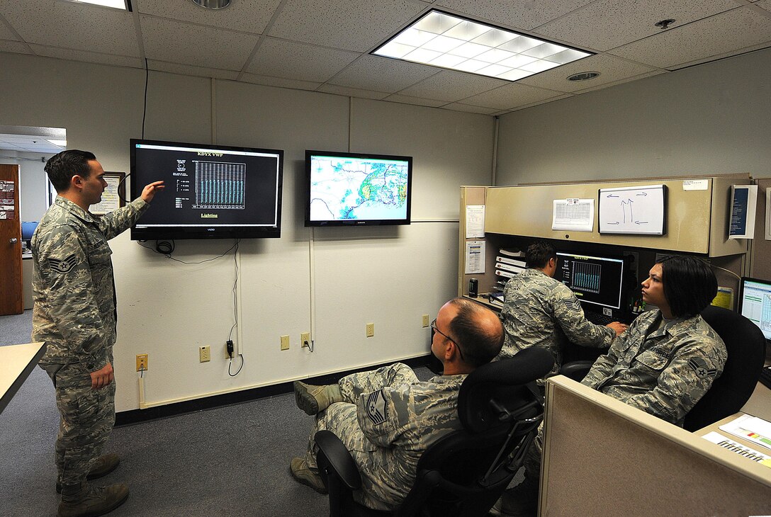 Coordinating the uncontrollable