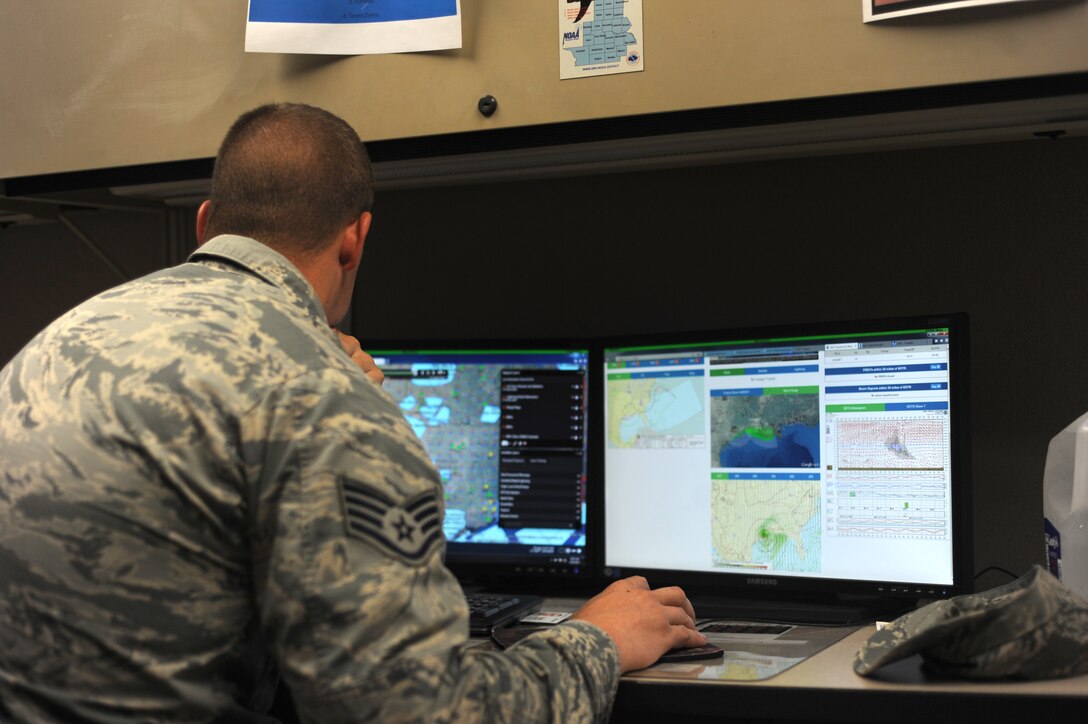 Coordinating the uncontrollable