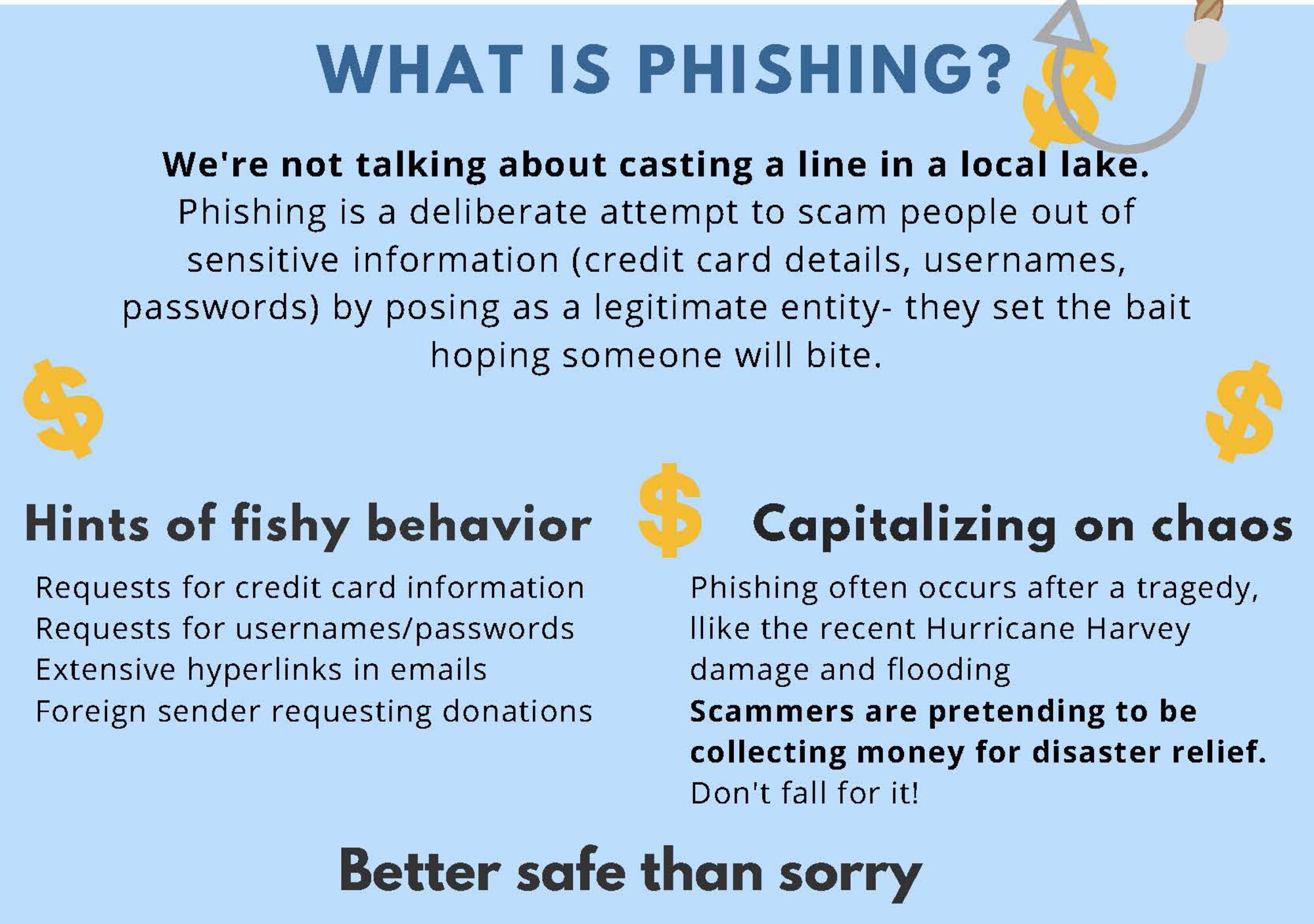 infographic