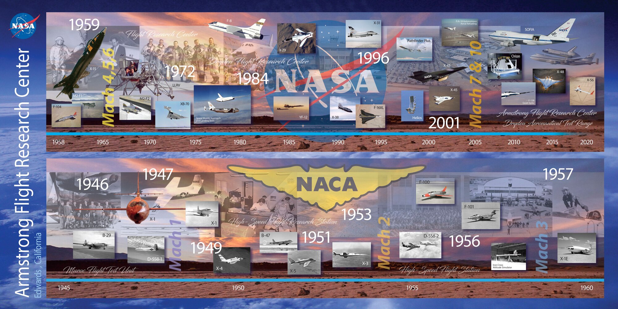 NASA Armstrong turns 70