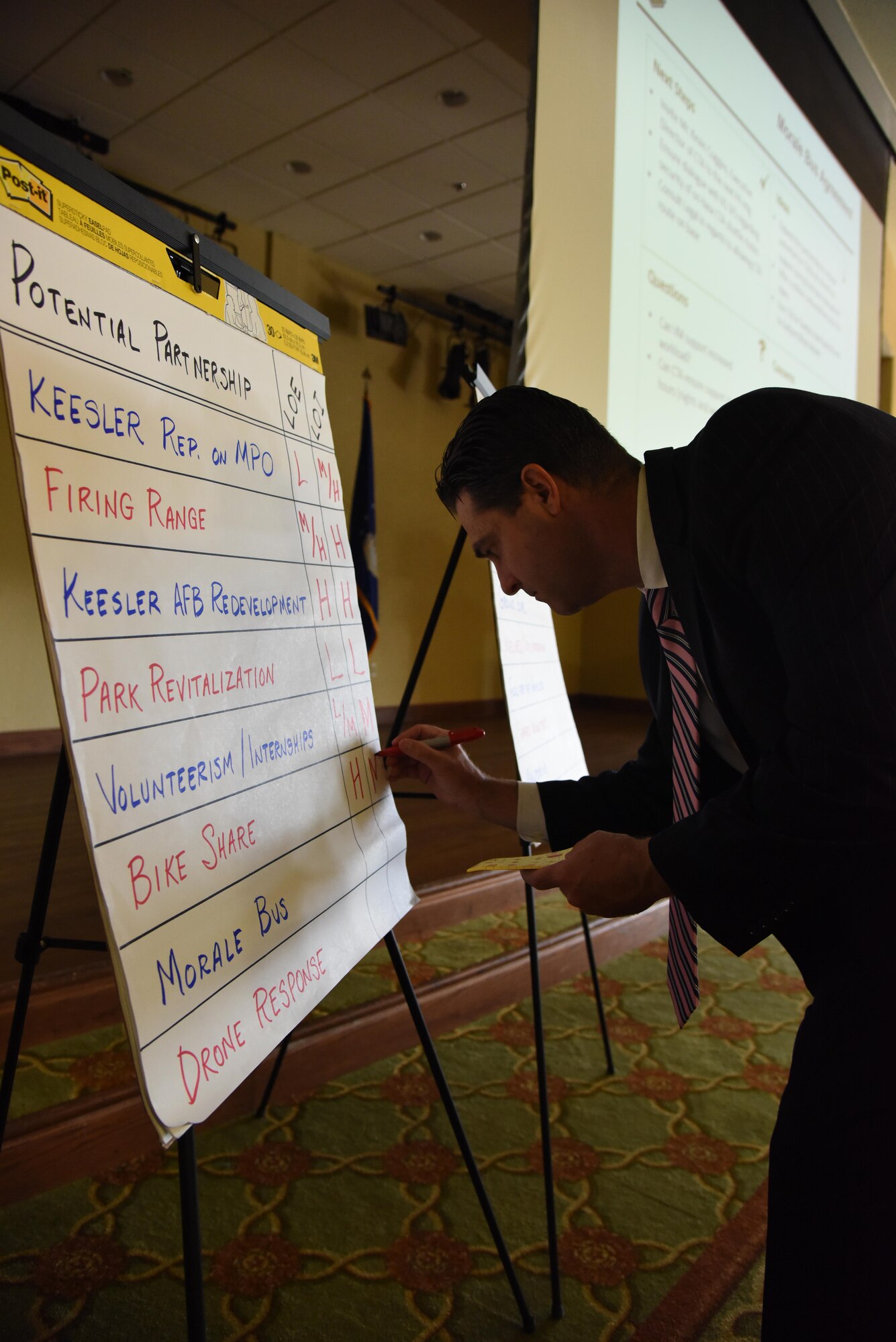 Chris McNees, Aerostar SES, LLC., program manager, ranks team ideas during the Air Force Community Partnership Program Priorities Workshop at the Bay Breeze Event Center Aug. 31, 2017, on Keesler Air Force Base, Mississippi. After members from Keesler and the local community developed creative ways to leverage capabilities, resources and reduce costs in their last meeting, they shared their ideas to achieve mutual value and benefit in support of the Air Force and its business partners. (U.S. Air Force photo by Kemberly Groue)