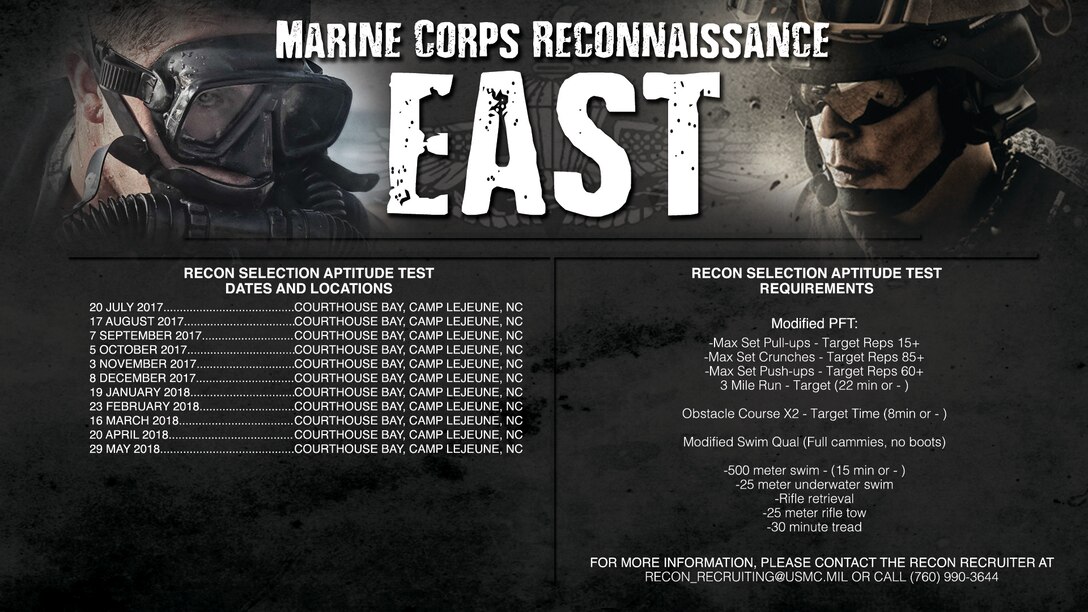 Semper Fi.