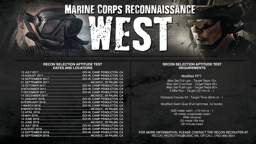 Semper Fi.