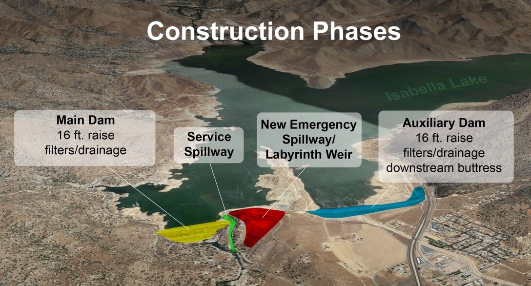 Graphic shows modifications U.S. Army Corps of Engineers will construct at Isabella Lake Dam, near Bakersfield, California.