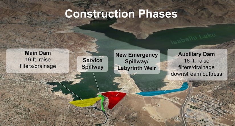 Corps awards $204 million contract to begin construction on Isabella