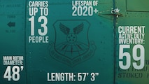 Infographic created for the 54th Helicopter Squadron at Minot Air Force Base, N.D. (U.S. Air Force graphic by Senior Airman J.T. Armstrong)