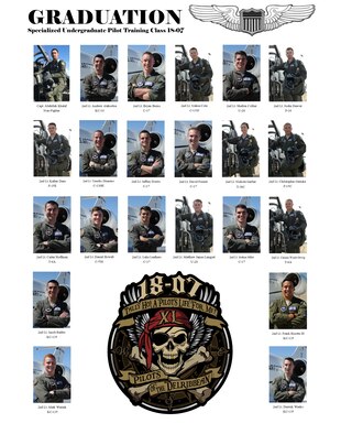 Specialized Undergraduate Pilot Training Class 18-07 is set to graduate.