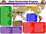The West Virginia National Guard and Qatar have joined in the State Partnership Program, according to a Thursday announcement.
