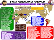 The West Virginia National Guard and Qatar are the latest partners in the State Partnership Program.