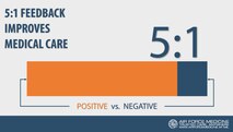 The 5:1 Feedback ratio is an effective Trusted Care tool aimed at ensuring respectful teamwork among healthcare providers, and plays a key role in ensuring patient safety. (U.S. Air Force graphic by Josh Mahler)