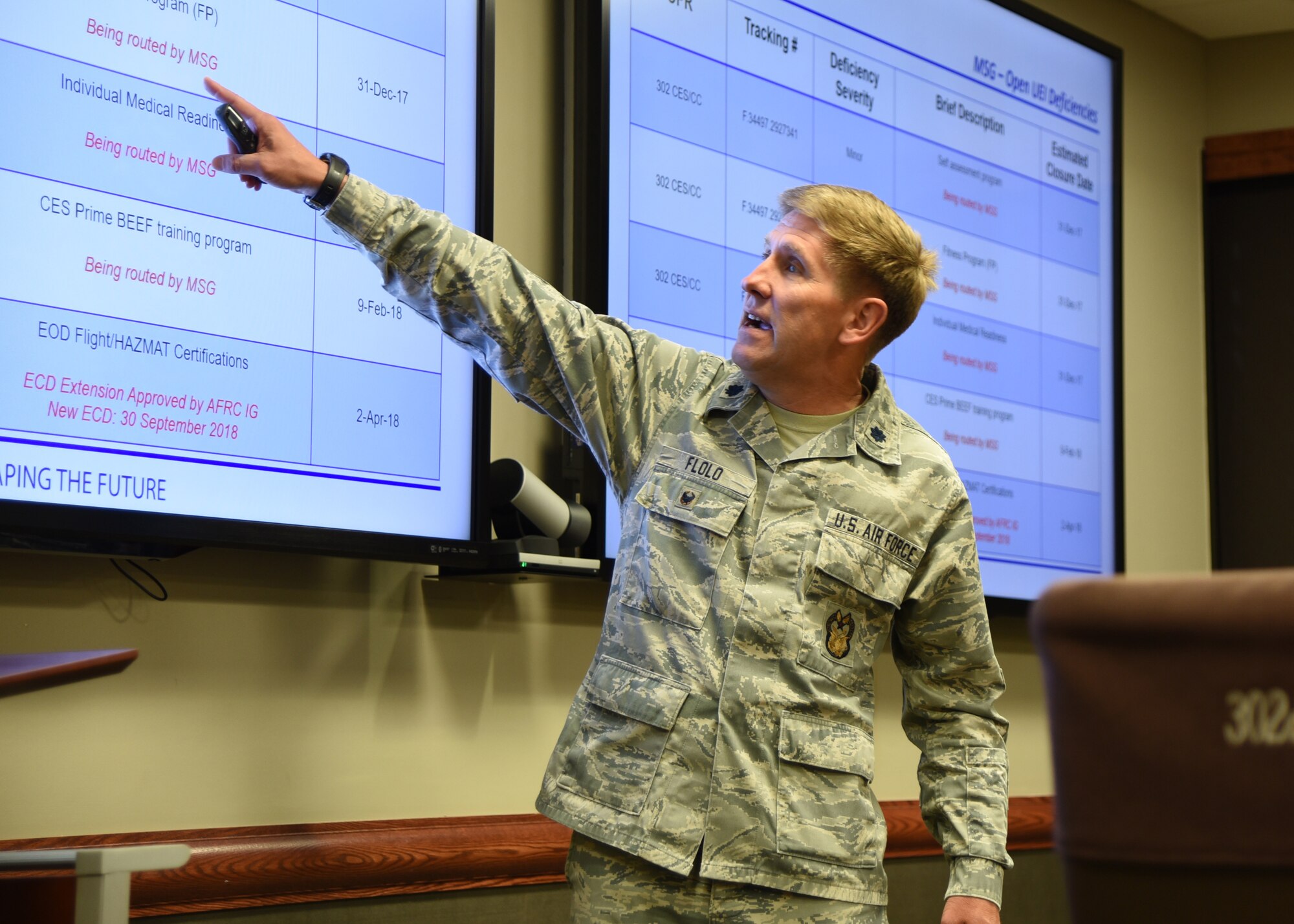 Lt. Col. Alan Flolo, 302nd Airlift Wing Inspector General Inspections, discusses the status of the Commanders Inspection Program during a meeting at Peterson Air Force Base, Colorado, April 24, 2018. The 403rd Wing Inspector General Inspections Division and 403rd Wing Process Manager visited their counterparts at Peterson Air Force Base, Colorado, to learn more about how the two offices can work together to be more efficient and improve the unit. (U.S. Air Force photo/Maj. Marnee A.C. Losurdo)