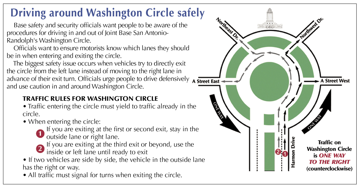 Defensive Driving San Antonio >> Patience And Defensive Driving Key To Utilizing Washington Circle Defensive Driving San Antonio >> Patience And Defensive Driving Key To Utilizing Washington Circle
