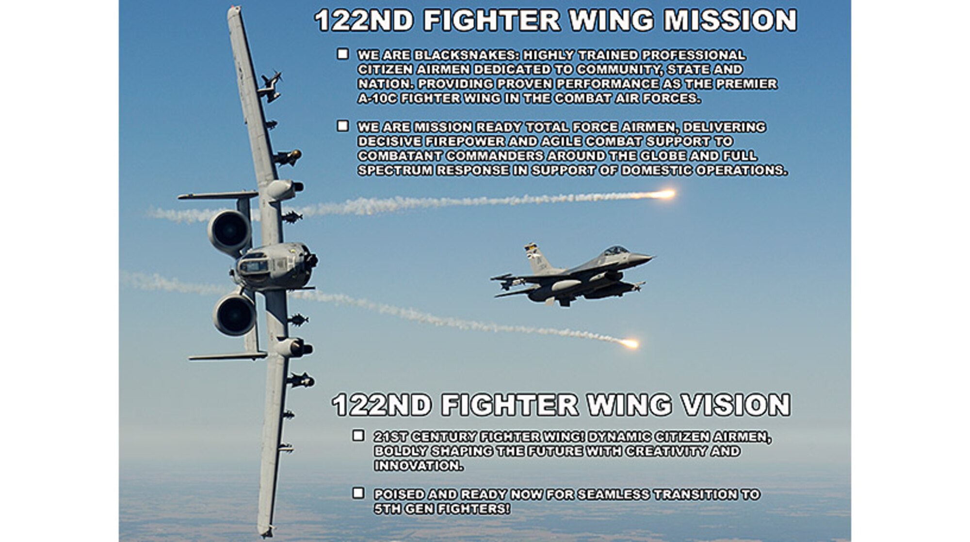 122nd  FW Mission