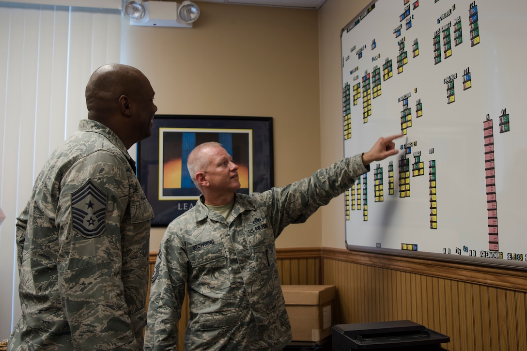 Chief Master Sgt. Sandy Browning, right, 23d Maintenance Squadron (MXS) flight chief, briefs Chief Master Sgt. James Allen, 23d Wing command chief, during an immersion, Aug. 10, 2018, at Moody Air Force Base, Ga. Allen learned about the Airmen and heard their viewpoints and feedback regarding the operations of the 23d MXS. (U.S. Air Force photo by Airman Taryn Butler)