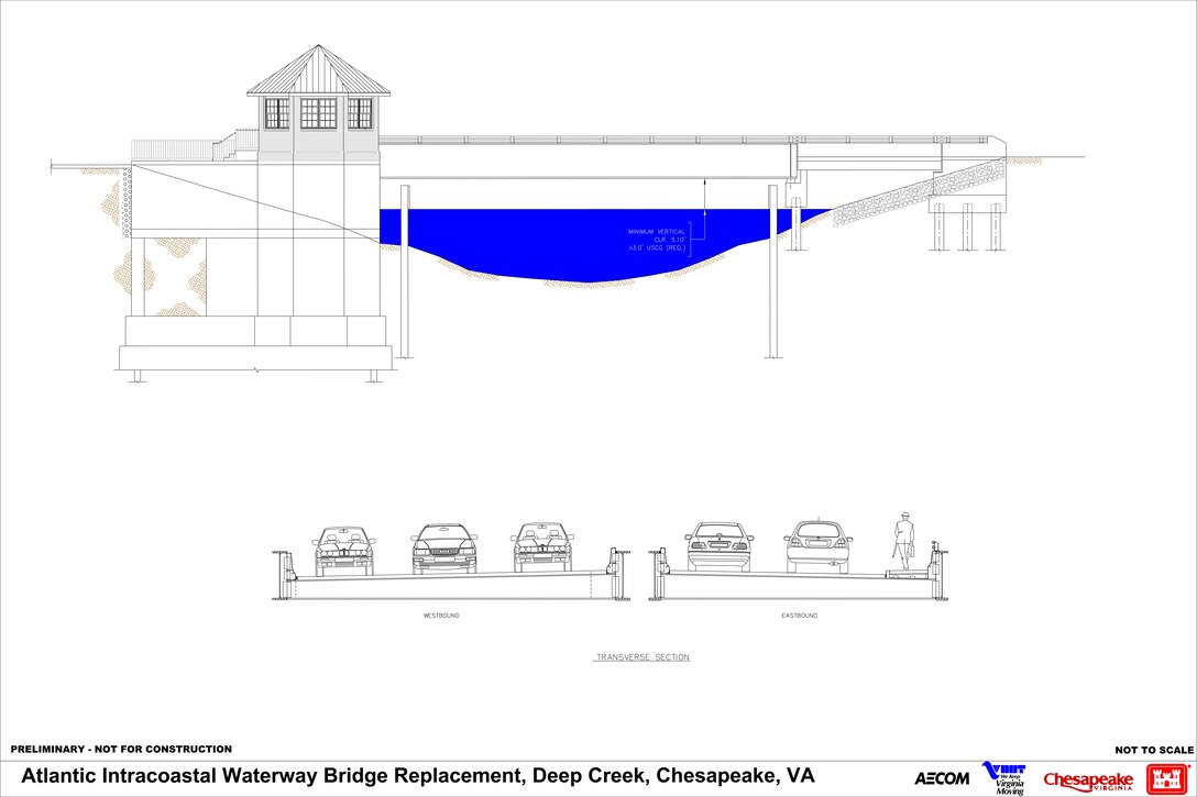 A cross section of what the new Deep Creek Bridge will look like.