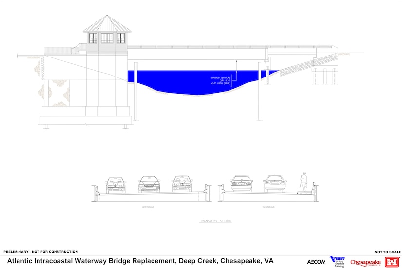 A cross section of what the new Deep Creek Bridge will look like.