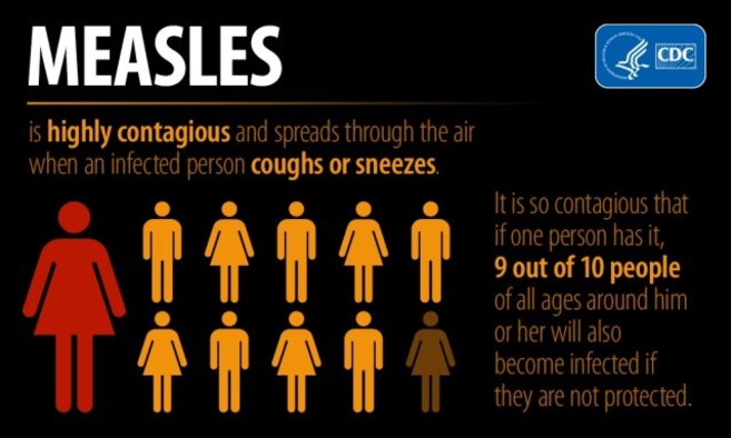 Regional Health Command Europe officials recommend families review their vaccination records to ensure everyone is fully vaccinated against the disease. (Courtesy Photo)