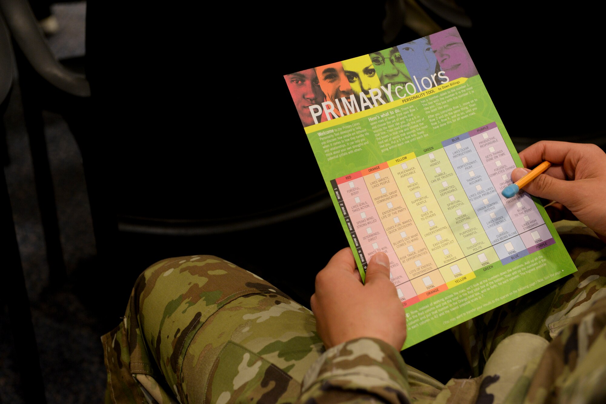 U.S Air Force Airman 1st Class Israel Zapata, 752nd Special Operations Aircraft Maintenance Squadron CV-22 Osprey crew chief, looks over a personality test provided by the Young Airmen’s Council to better understand and recognize different personalities at RAF Mildenhall, England, Aug. 22, 2018. The council helps Airmen grow their leadership skills and prepare them for future responsibilities they will hold as they grow in their Air Force career. (U.S. Air Force photo by Airman 1st Class Alexandria Lee)