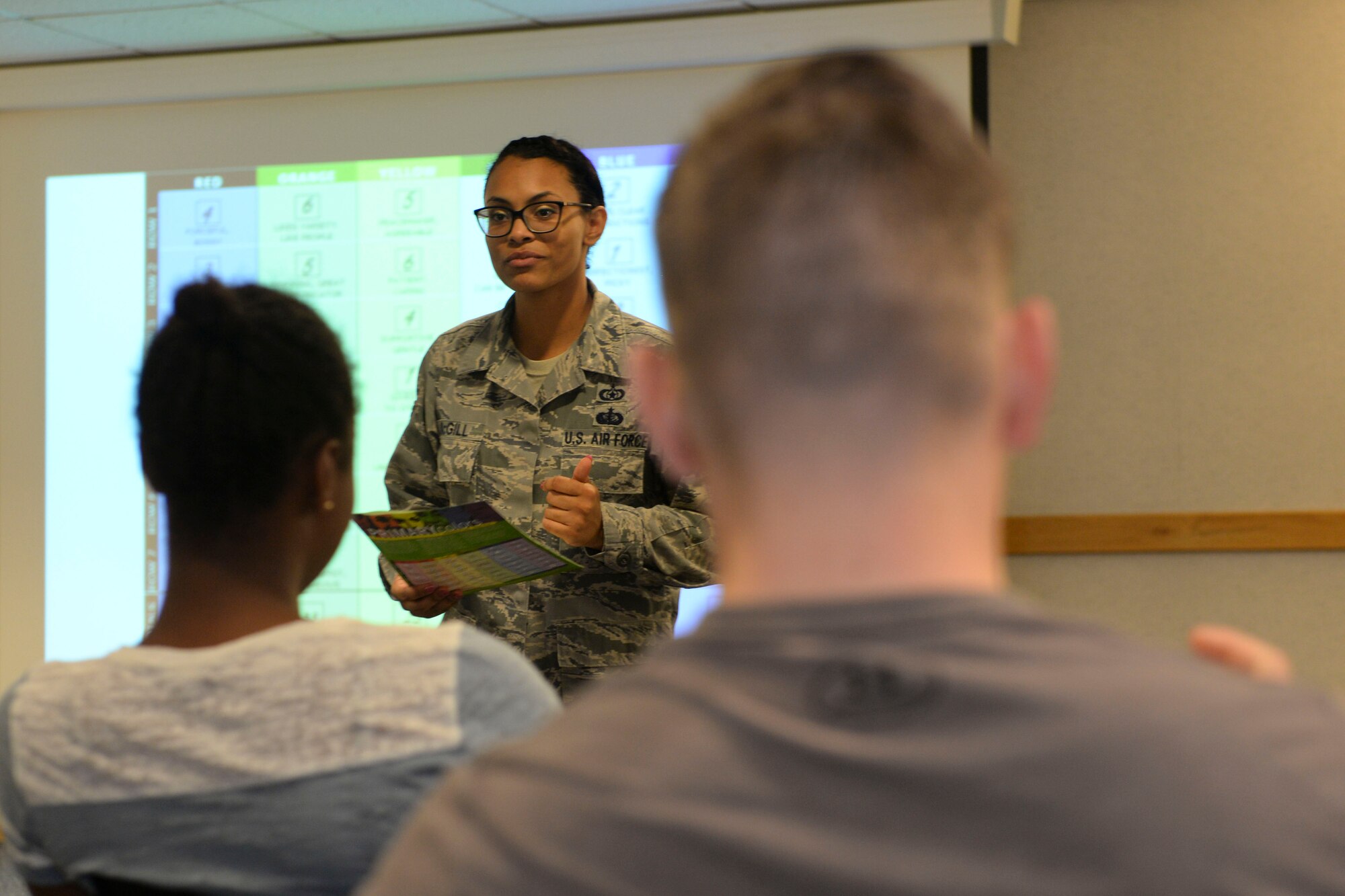 U.S Air Force Staff Sgt. Brittany McGill, 100th Air Refueling Wing occupational safety professional and advisor for the council, goes over the benefits of the personality tests at a Young Airman’s Council event held at RAF Mildenhall, England, Aug. 22, 2018. The council has hosted several events including panel discussions. All events are hosted, planned and lead all by Airmen. (U.S. Air Force photo by Airman 1st Class Alexandria Lee)