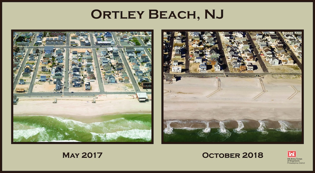 During Hurricane Sandy, Ortley Beach in Toms River Township was devastated. In 2018, the U.S. Army Corps of Engineers and its contractor built a protective dune and berm in the community as part of the Manasquan Inlet to Barnegat Inlet Coastal Storm Risk Management project. Work is designed to reduce the risk of coastal storm damages to infrastructure.