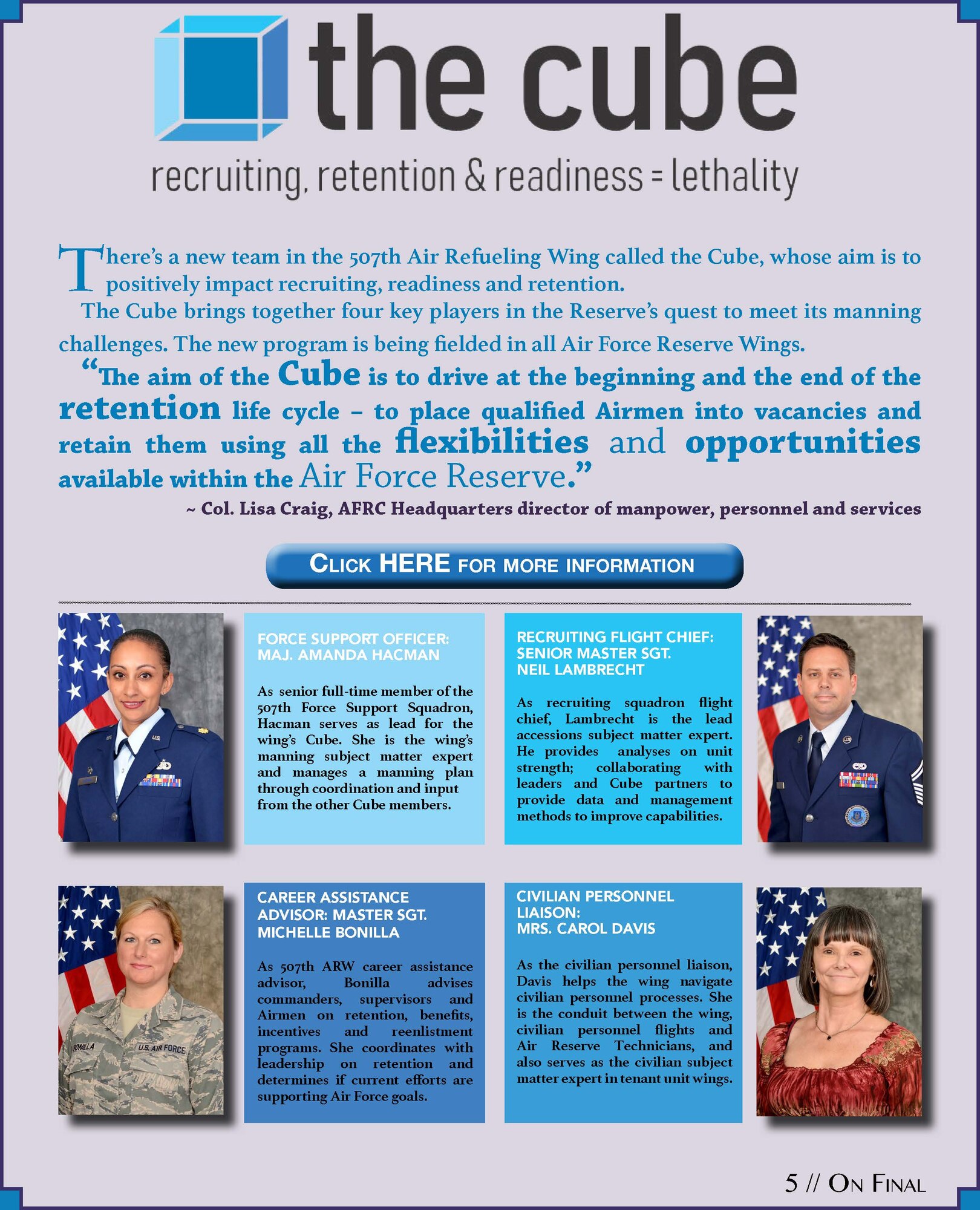 There’s a new team in the 507th Air Refueling Wing called the Cube, whose aim is to positively impact recruiting, readiness and retention.The Cube in the 507th Air Refueling Wing is comprised of: Master Sgt. Michelle Bonilla, career assistance advisor, Mrs. Carol Davis, civilian personnel liaison, Maj. Amanda Hacman, senior force support officer and Senior Master Sgt. Neil Lambrecht, the recruiting flight chief. (U.S. Air Force graphic by Tech. Sgt. Lauren Gleason)