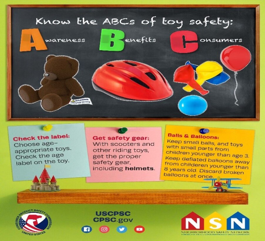 The Consumer Product Safety Commission, in conjunction with the Retail Industry Leaders Association, Safe Kids Worldwide and Toy Association, is promoting toy safety and smart shopping practices during the holiday season. The campaign, Know the ABCs of Toy Safety, is designed to help guide consumers and provide toy safety awareness during the holidays and all year long. Safe toy purchasing tips include choosing toys that match your child’s interests and abilities as well as your family’s play environment. (Courtesy Photo)