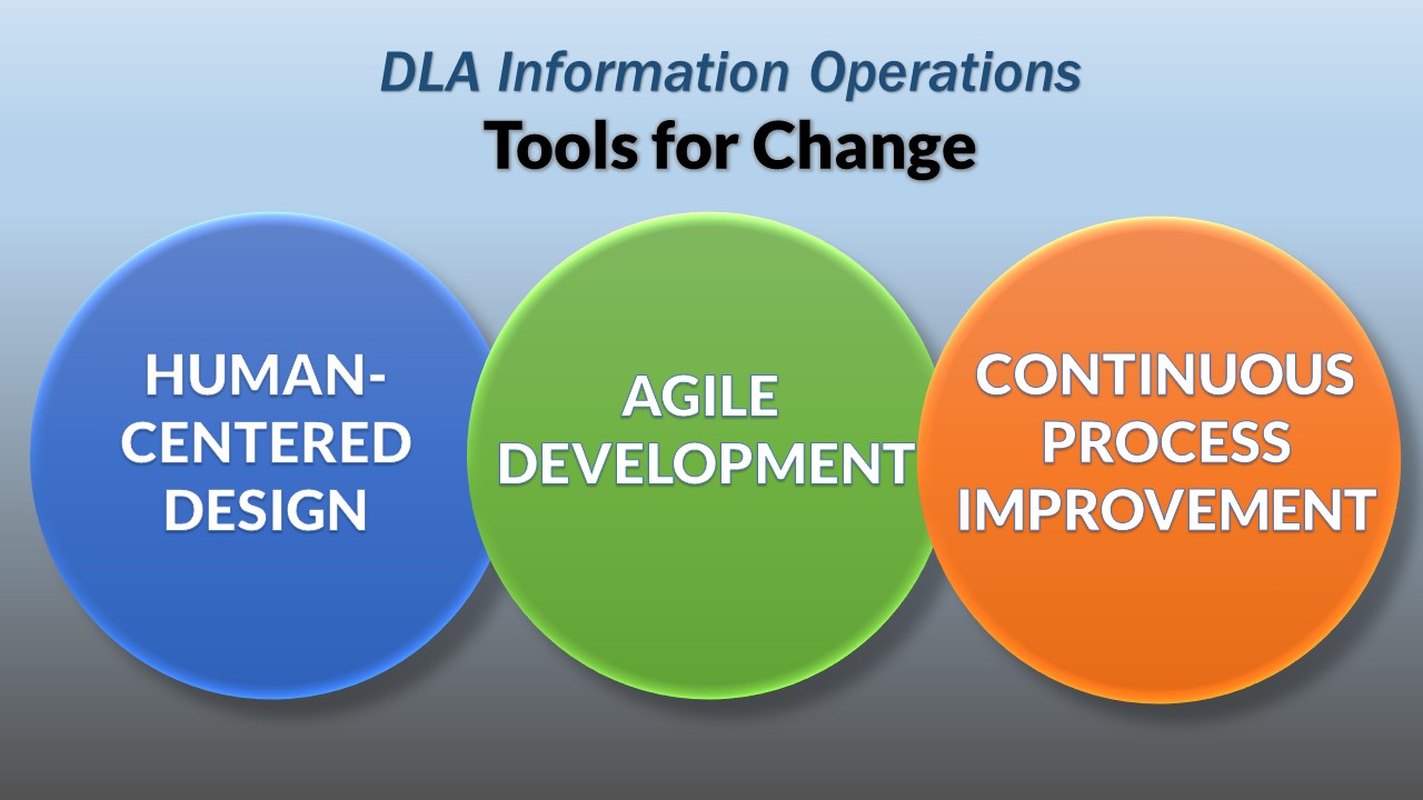 Information Operations uses variety of problem-solving tools > Defense ...