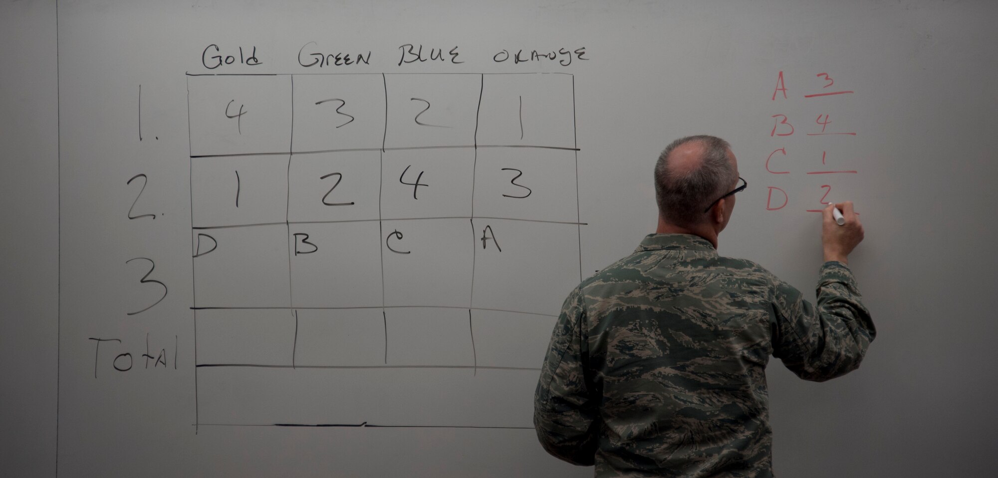 U.S. Air Force Chaplain (Capt.) Keith Beckwith writes on the white board in in St. Paul, Minn., Sept. 21, 2014.
