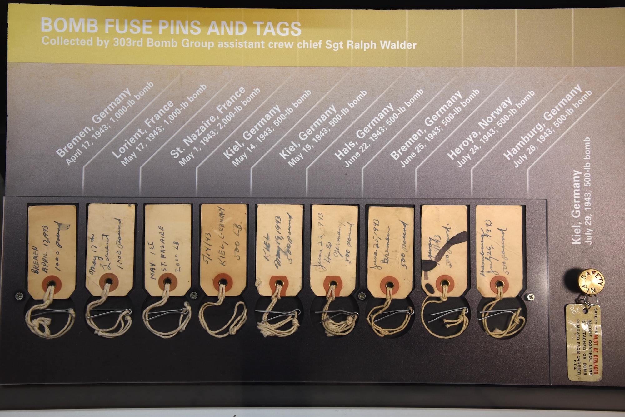 Bomb fuse pins and tags collected by 303rd Bomb Group assistant crew chief Sgt Ralph Walder:

Bremen, Germany; April 17, 1943; 1,000-lb bomb [1982-79-2] 
Lorient, France; May 17, 1943; 1,000-lb bomb [1982-79-1] 
St. Nazaire, France; May 1, 1943; 2,000-lb bomb [1982-79-3] 
Kiel, Germany; May 14, 1943; 500-lb bomb [1982-79-12] 
Kiel, Germany; May 19, 1943; 500-lb bomb [1982-79-4] 
Hals, Germany; June 22, 1943; 500-lb bomb [1982-79-5] 
Bremen, Germany; June 25, 1943; 500-lb bomb [1982-79-6] 
Heroya, Norway; July 24, 1943; 500-lb bomb [1982-79-8] 
Hamburg, Germany; July 26, 1943; 500-lb bomb [1982-79-7] 
Kiel, Germany; July 29, 1943; 500-lb bomb [1982-79-9]