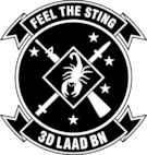 3rd Low Altitude Air Defense Battalion