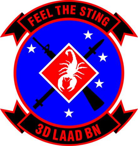 3rd Low Altitude Air Defense Battalion