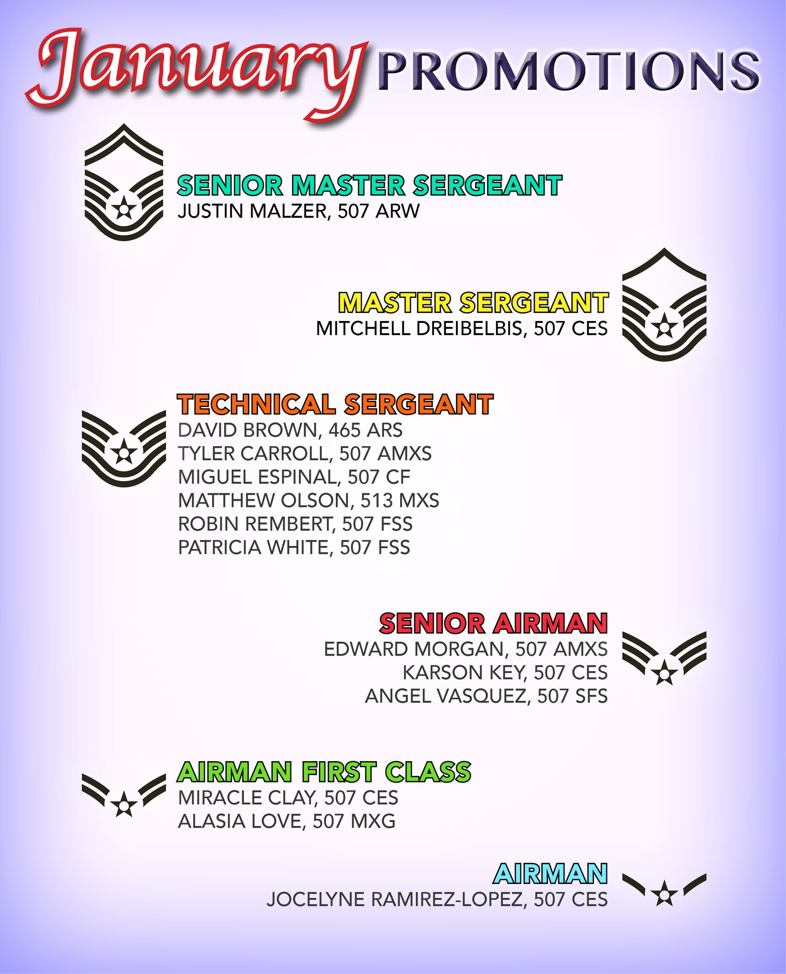 The 507th Air Refueling Wing enlisted promotion list for January 2019. (U.S. Air Force image by Tech. Sgt. Samantha Mathison)