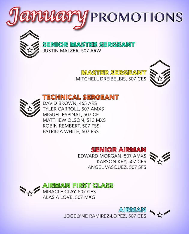 The 507th Air Refueling Wing enlisted promotion list for January 2019. (U.S. Air Force image by Tech. Sgt. Samantha Mathison)