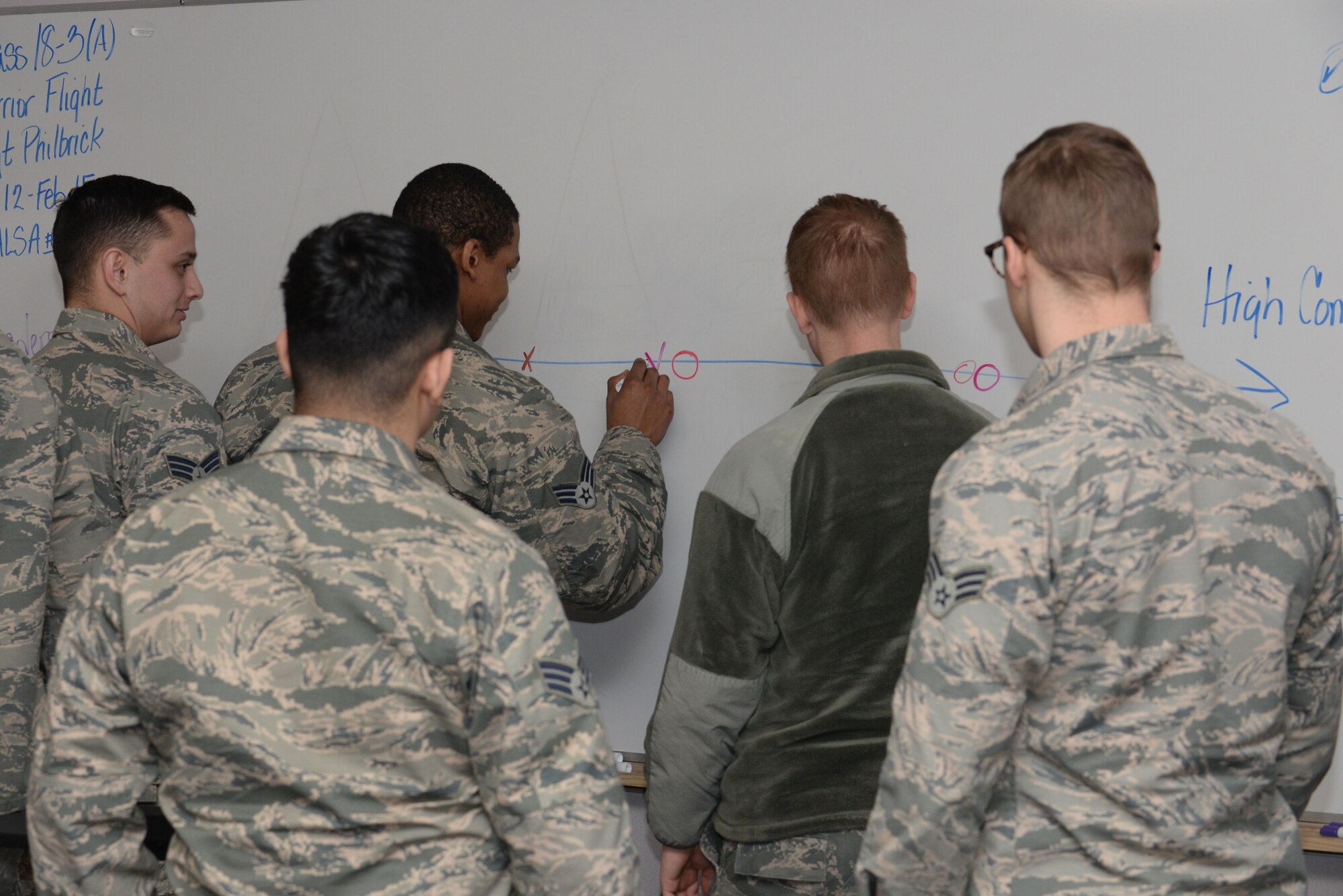 Airmen attending the Airman Leadership School mark where they and their supervisor fall onto a scale of high professionalism or less professional inside the Samuel O. Turner ALS building at Ellsworth Air Force Base, S.D., Jan. 16, 2018. To be eligible for promotion to staff sergeant, Airman must attend the month-long professional military education course. (U.S. Air Force photo by Airman 1st Class Nicolas Z. Erwin)