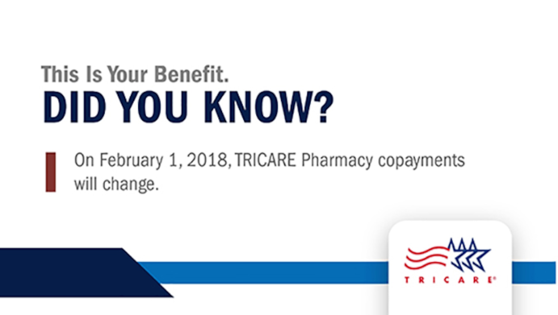 On Feb. 1, copayments for prescription drugs at TRICARE Pharmacy Home Delivery and retail pharmacies increased. These changes are required by law and affect TRICARE beneficiaries who are not active duty service members.