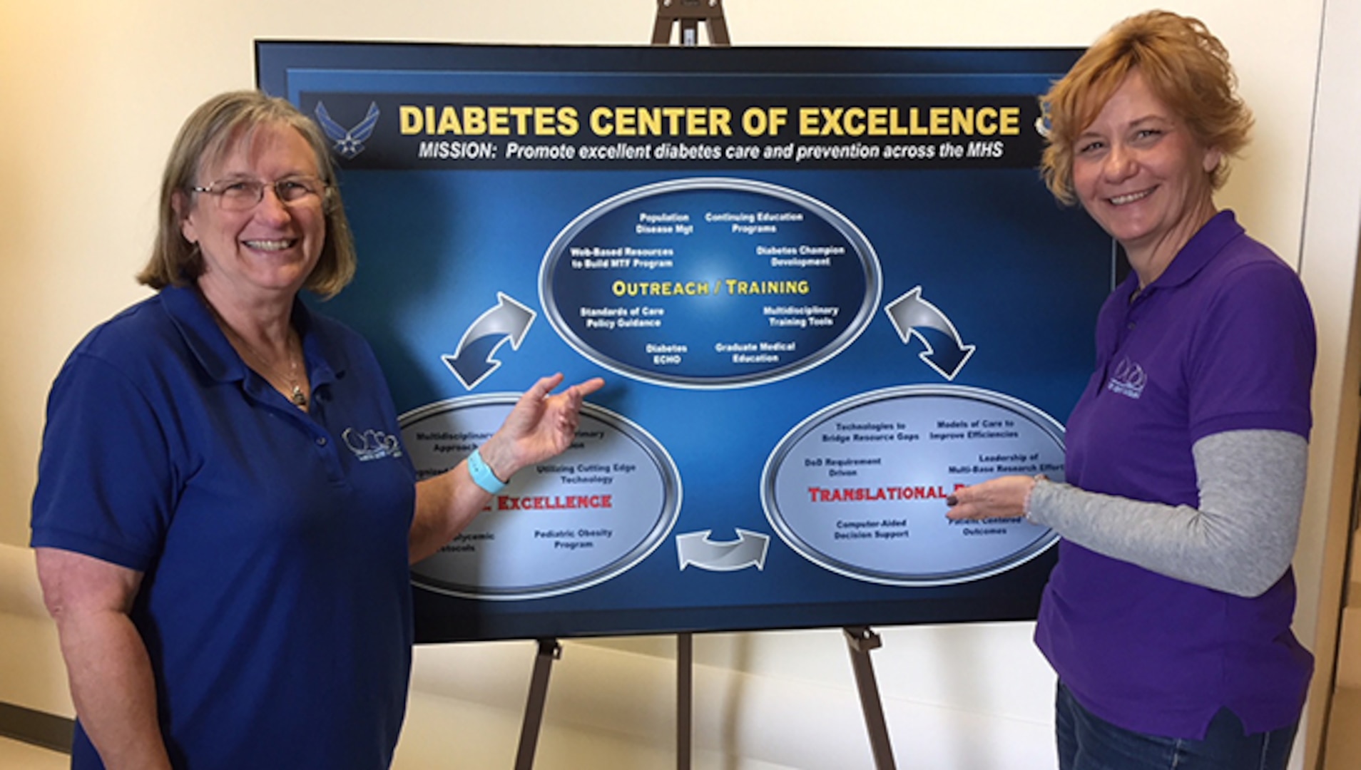Diabetes Center of Excellence certified educator, Col. (retired) Nina Watson (left) and research director, Jana Wardian, PhD (right), have studied the positive outcomes of the Group Lifestyle Balance program at seven Air Force Bases.