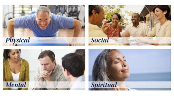 Civilian Health Promotion Services program provides free services to help employees improve quality of life, reduce risk of preventable health conditions, increase awareness of nutrition and health, provide opportunities for lifestyle changes through wellness screenings and health education in person and online. (Courtesy Photo)