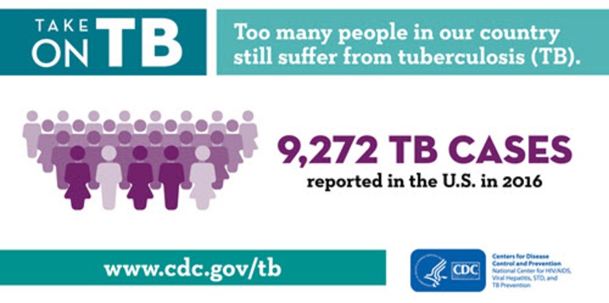Take on TB (MHS graphic)