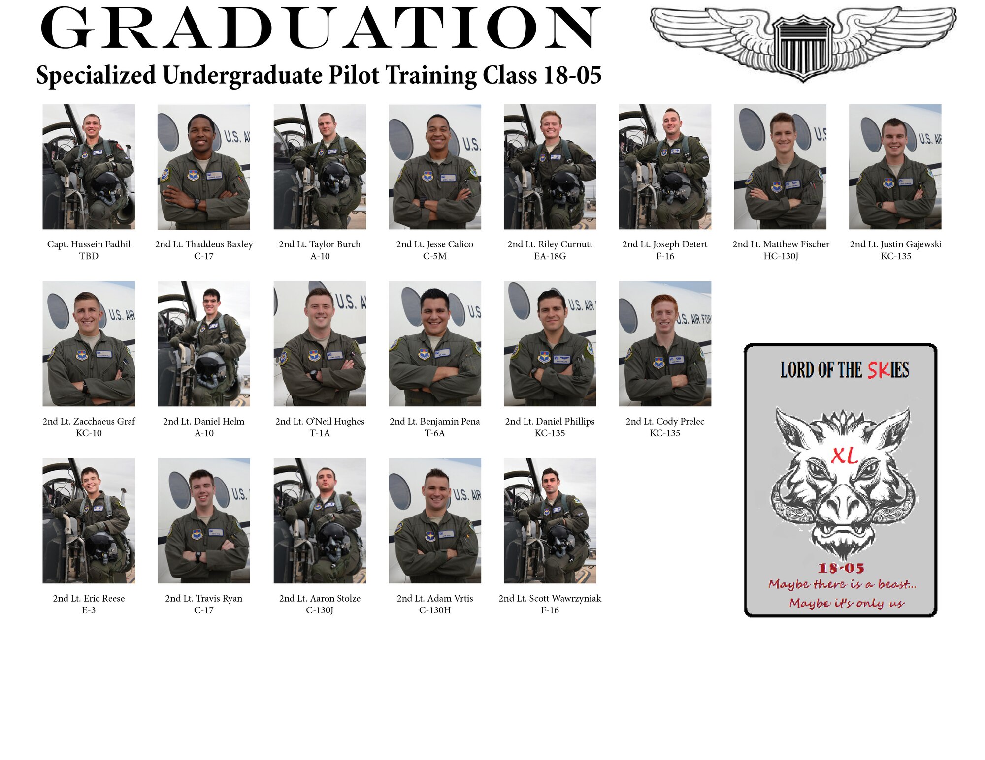 Specialized Undergraduate Pilot Training Class 18-05 graduates after 52 weeks of training, at Laughlin Air Force Base, Texas, Feb. 16, 2018. Laughlin is the home of the 47th Flying Training Wing, a pilot training base that produces more than 300 military aviators annually. (U.S. Air Force graphic/Airman 1st Class Benjamin Valmoja)