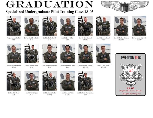 Specialized Undergraduate Pilot Training Class 18-05 graduates after 52 weeks of training, at Laughlin Air Force Base, Texas, Feb. 16, 2018. Laughlin is the home of the 47th Flying Training Wing, a pilot training base that produces more than 300 military aviators annually. (U.S. Air Force graphic/Airman 1st Class Benjamin Valmoja)