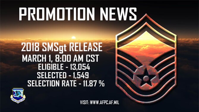 Air Force officials selected 1,549 master sergeants for promotion to senior master sergeant of the 13,054 eligible in the 18E8 promotion cycle. The promotion list will post March 1. (U.S. Air Force graphic by Staff Sgt. Alexx Pons)